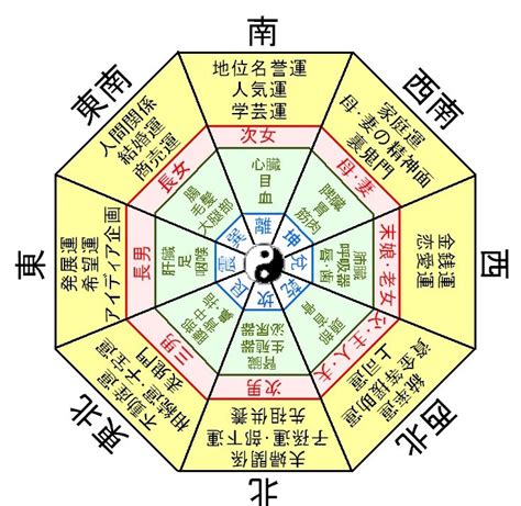 六角 風水|六角形のスピリチュアル・風水における意味！縁起が。